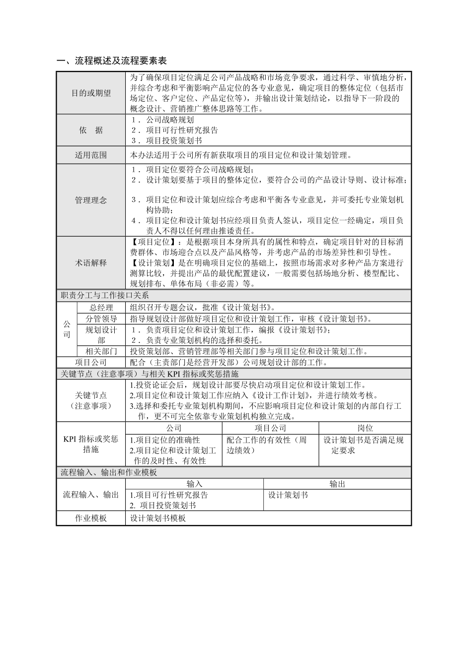 抵触有限公司项目定位与设计策划管理规程.doc_第2页