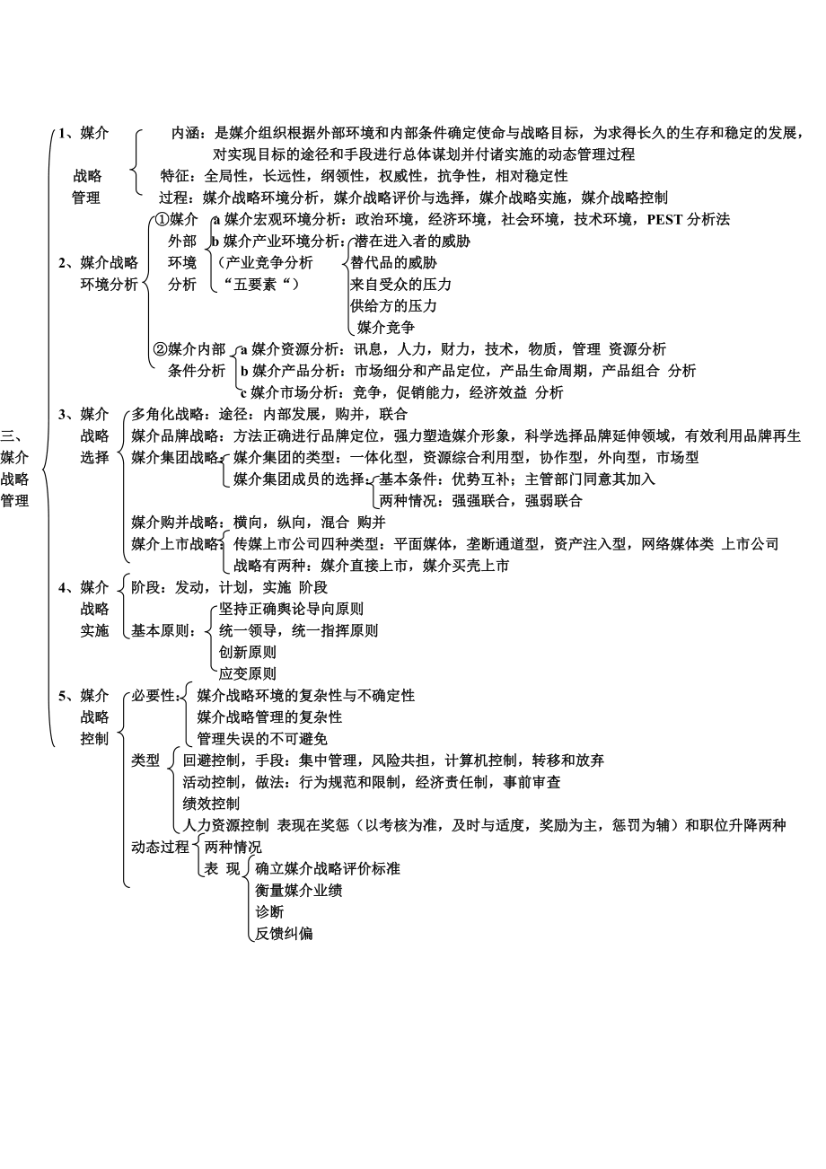 媒介管理学概论邵培仁.doc_第3页