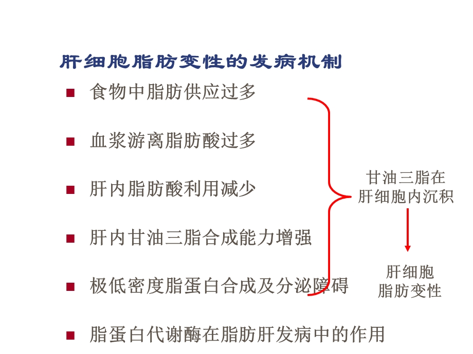 酒精性和非酒精性脂肪肝课件.ppt_第3页