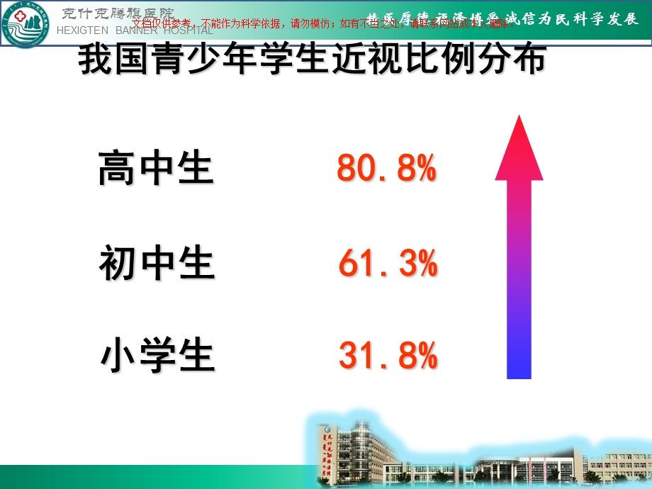 视力保健知识讲座ppt课件.ppt_第1页