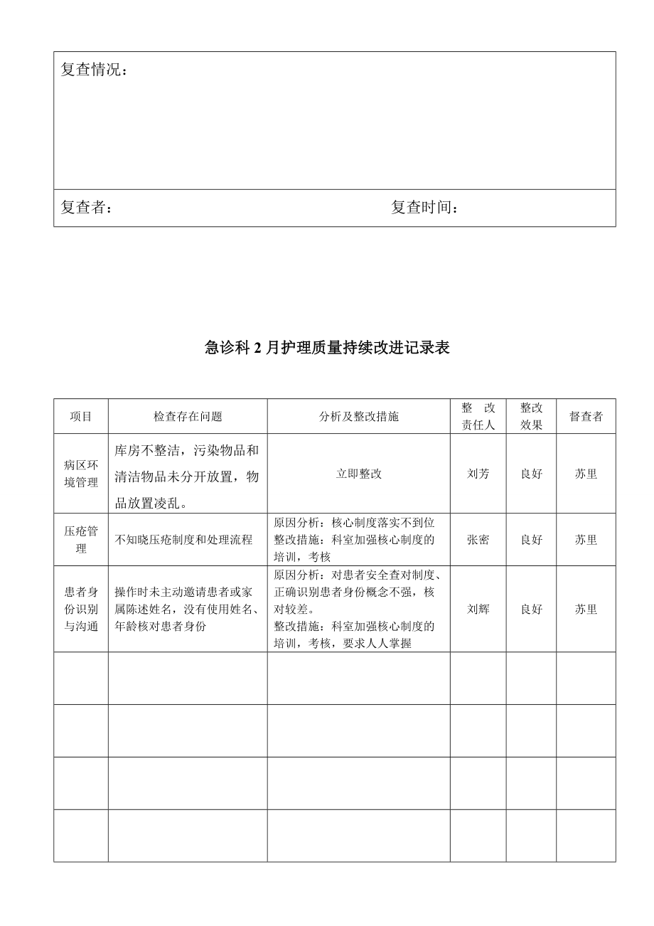 持续改进记录表最新版.doc_第2页