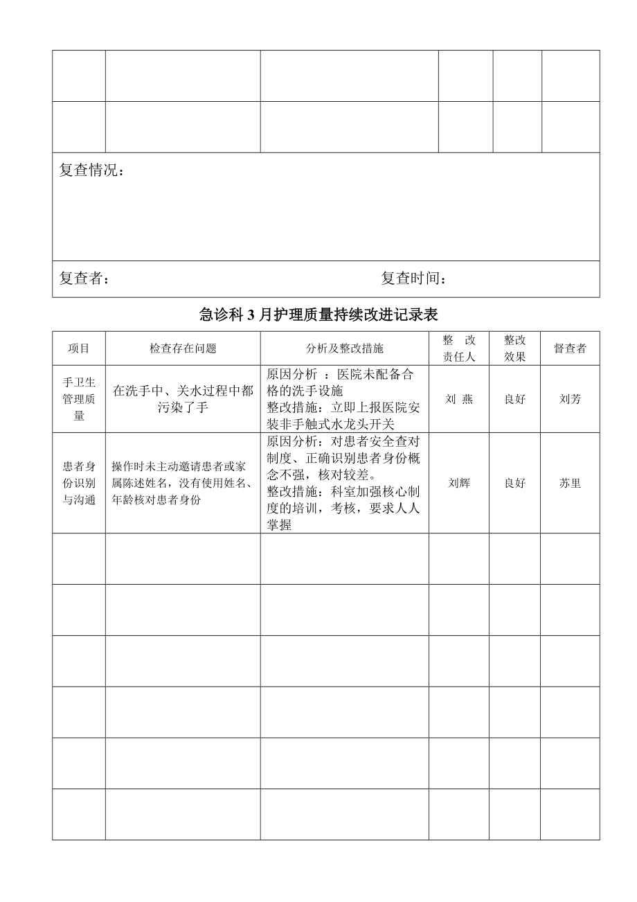 持续改进记录表最新版.doc_第3页