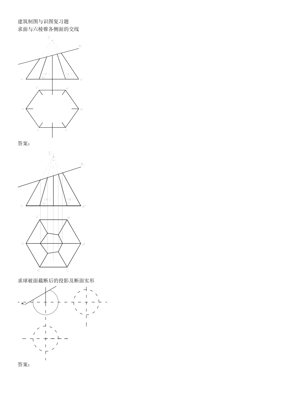 建筑制图与识图复习题.doc_第1页