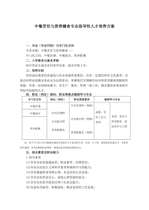 中等职业教育中餐烹饪专业指导性人才培养方案.doc