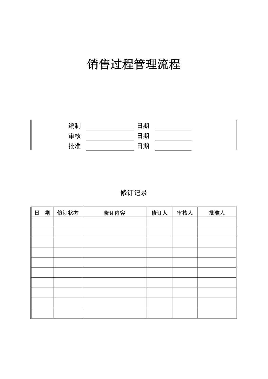 有限公司销售过程管理流程.doc_第1页