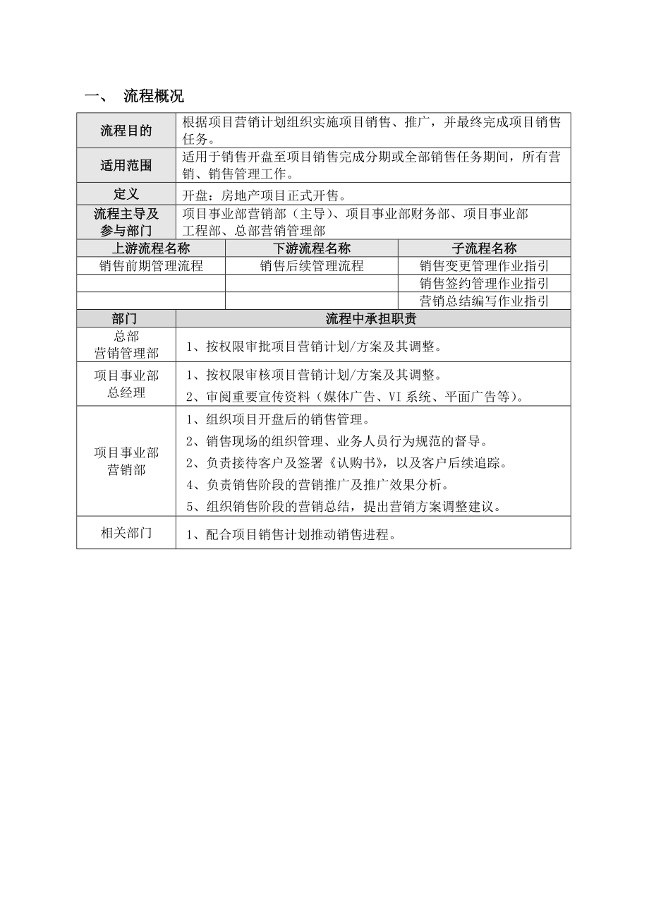 有限公司销售过程管理流程.doc_第2页