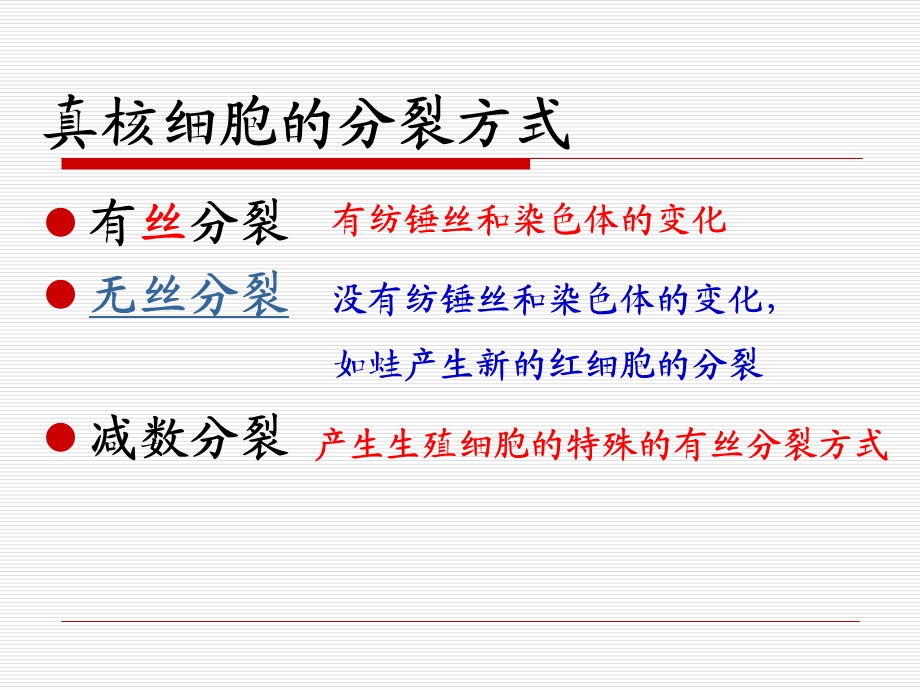 讲义细胞增殖课件.ppt_第2页