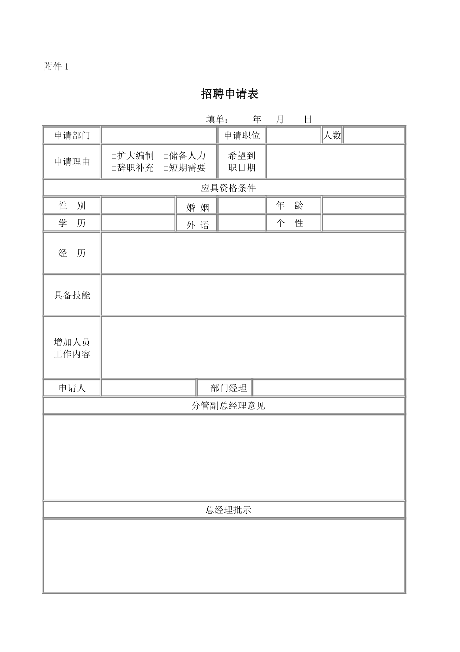 有限公司员工招聘录用管理表格大全.doc_第1页