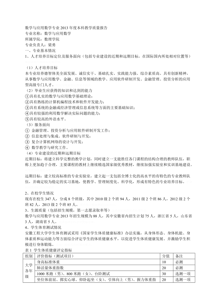 数学与应用数学专业年度本科教学质量报告.doc_第1页