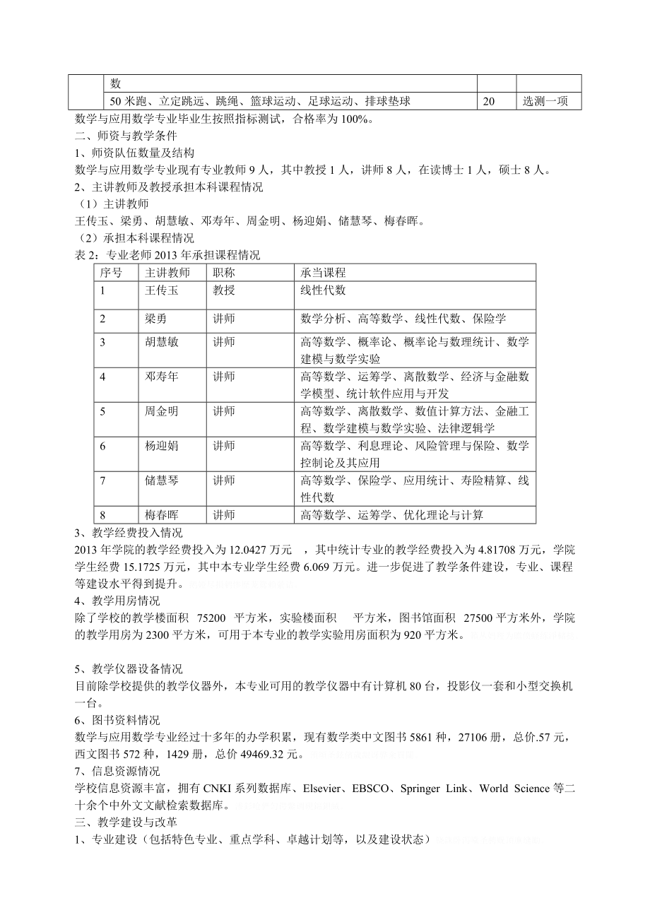 数学与应用数学专业年度本科教学质量报告.doc_第2页