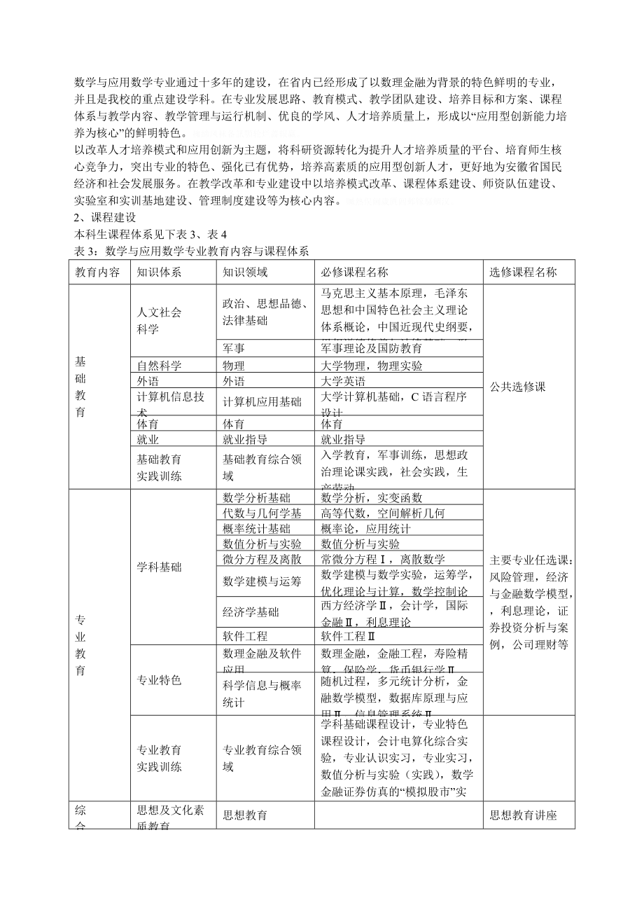 数学与应用数学专业年度本科教学质量报告.doc_第3页