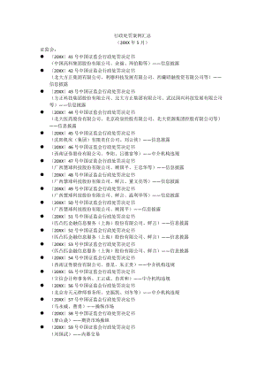 行政处罚案例汇总.doc