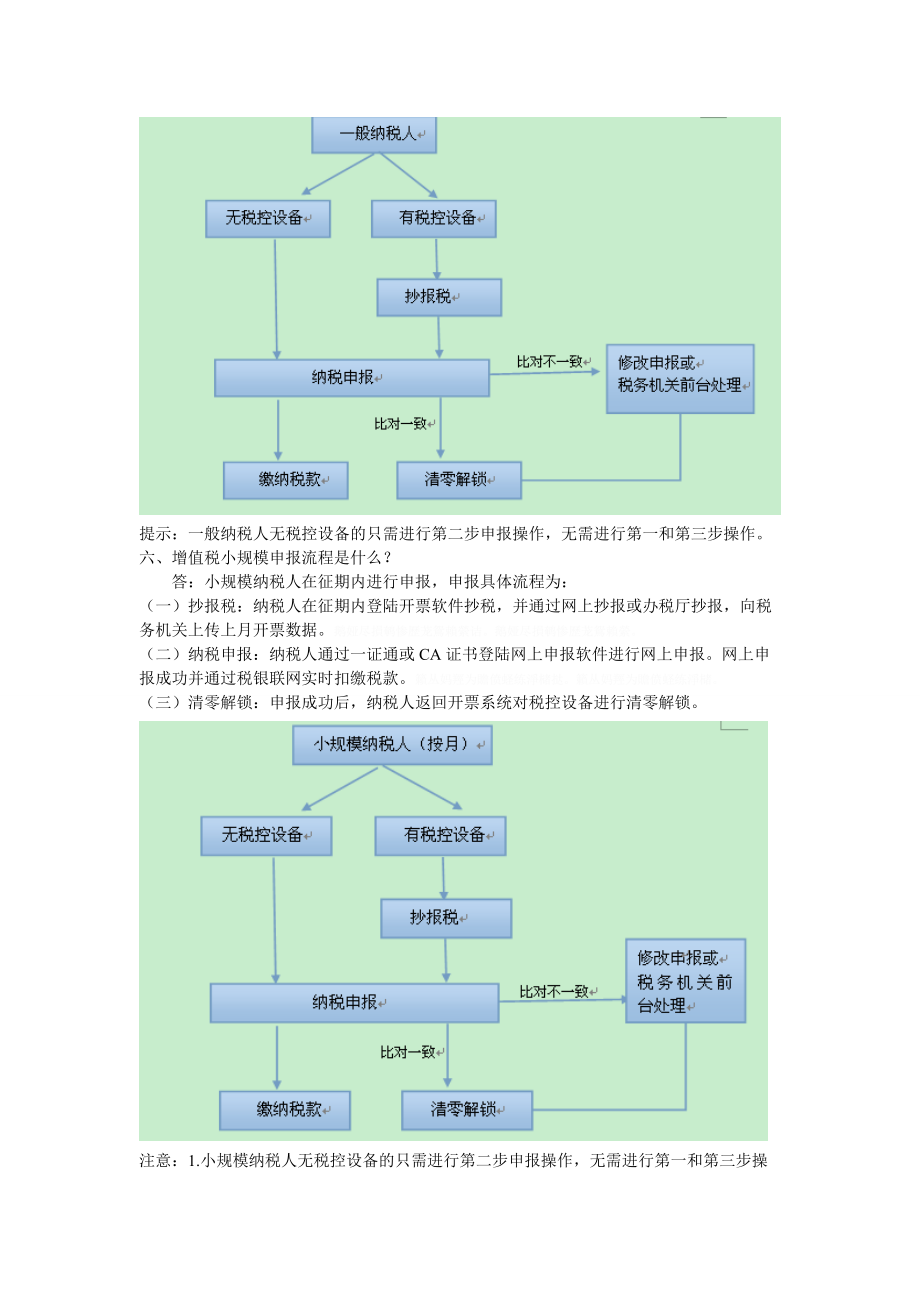 纳税申报基本规定.doc_第2页