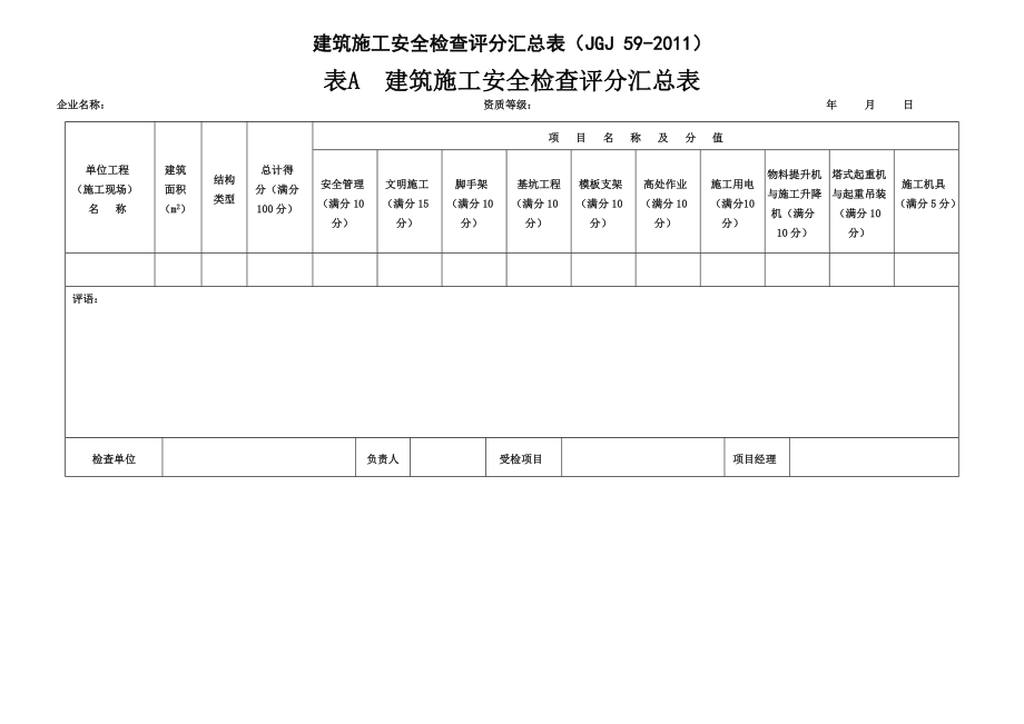 建筑施工安全检查评分汇总表解说.doc_第2页