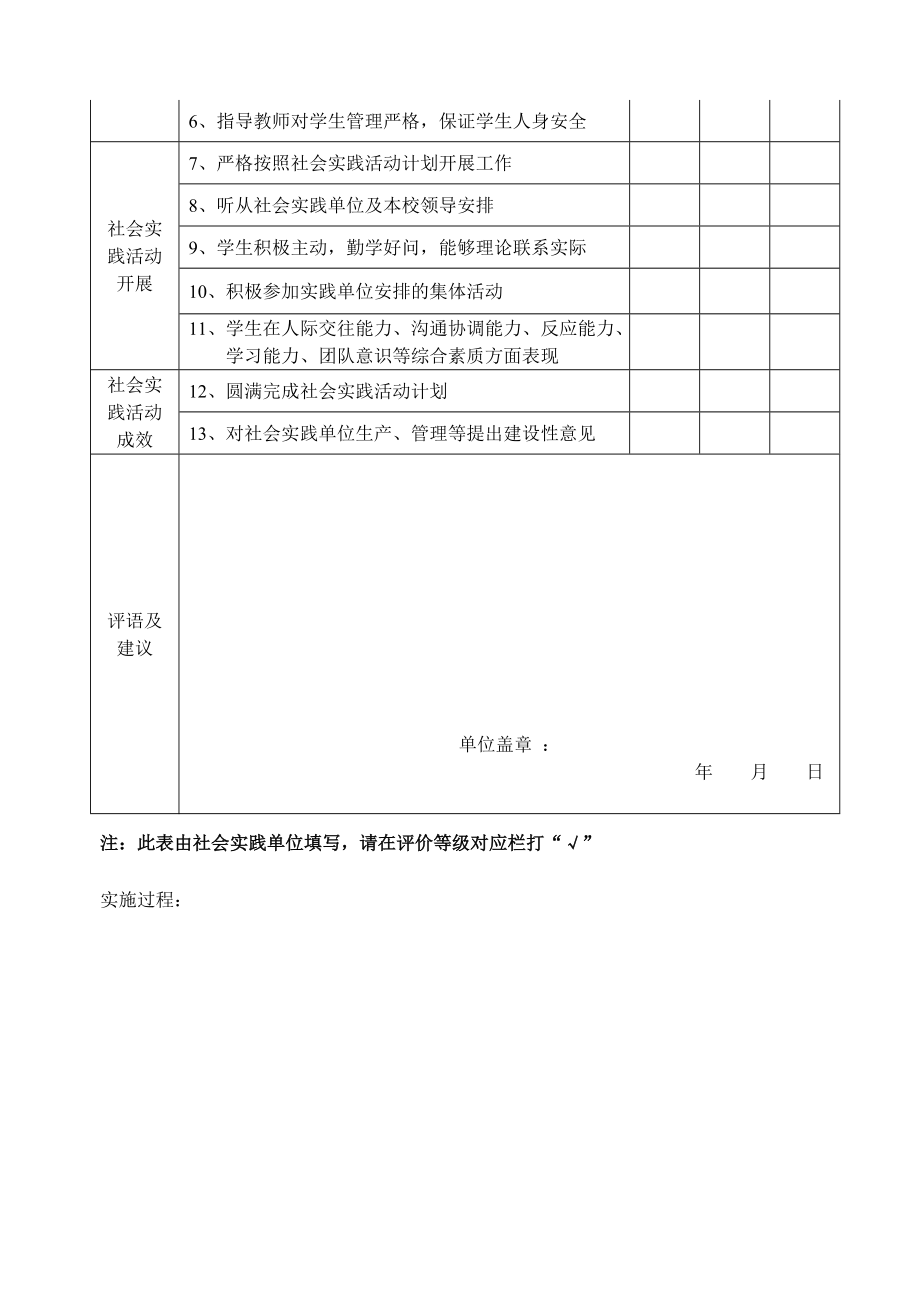 参观渡江胜利纪念馆暑期社会实践总结.doc_第3页