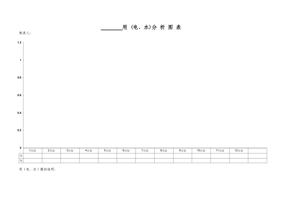 物业管理公司设备完好率统计表.doc_第3页