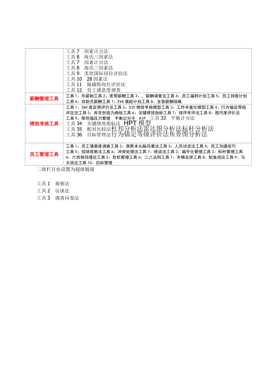 最新企业人力资源管理工具箱.doc_第3页