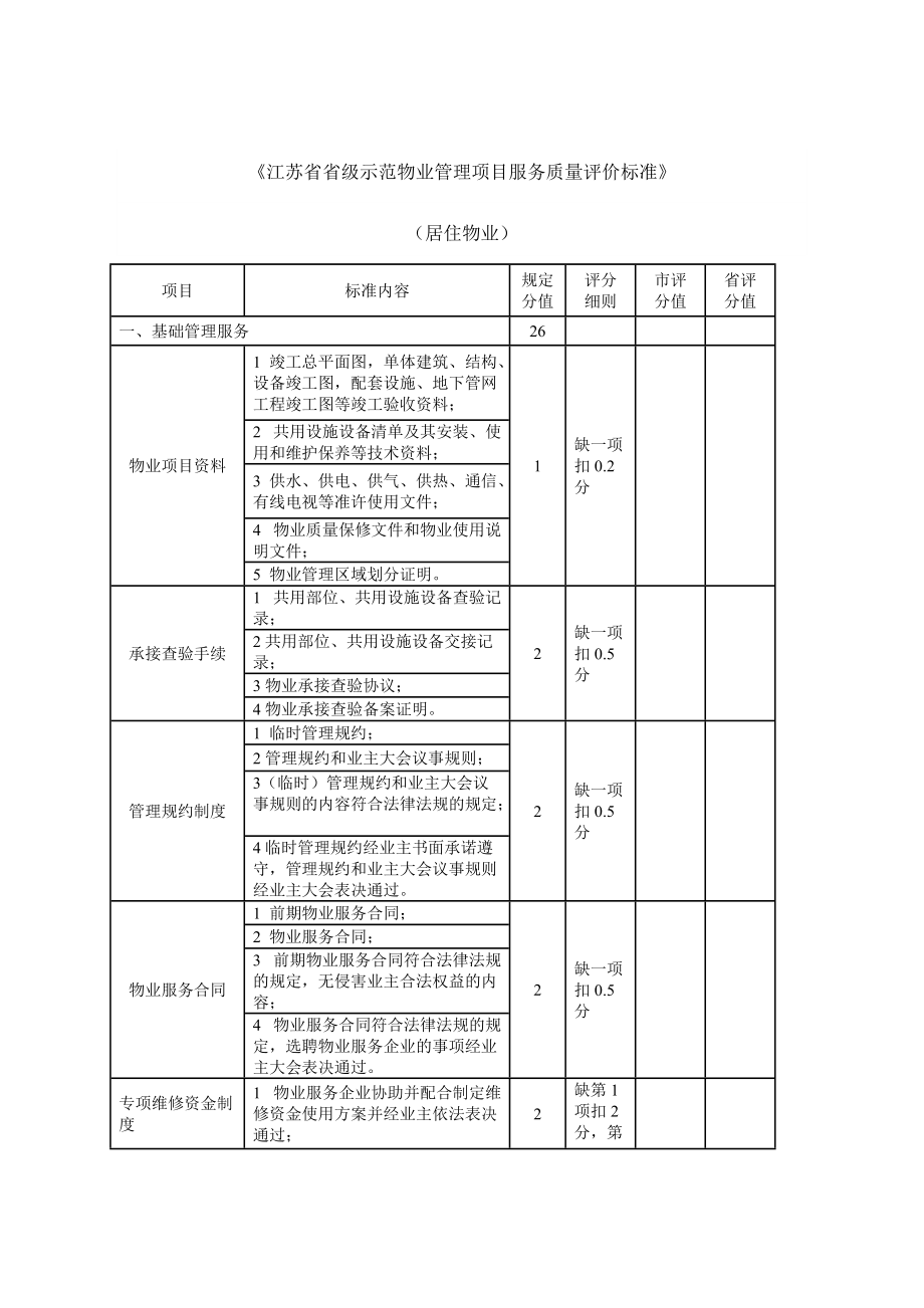 《省省级示范物业管理项目服务质量评价标准》.doc_第1页