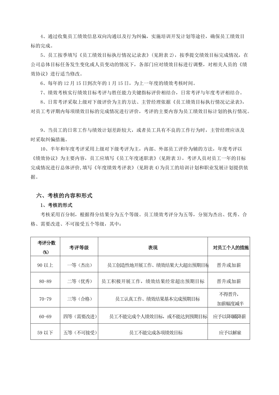 信息技术有限公司绩效考核制度范例.doc_第2页