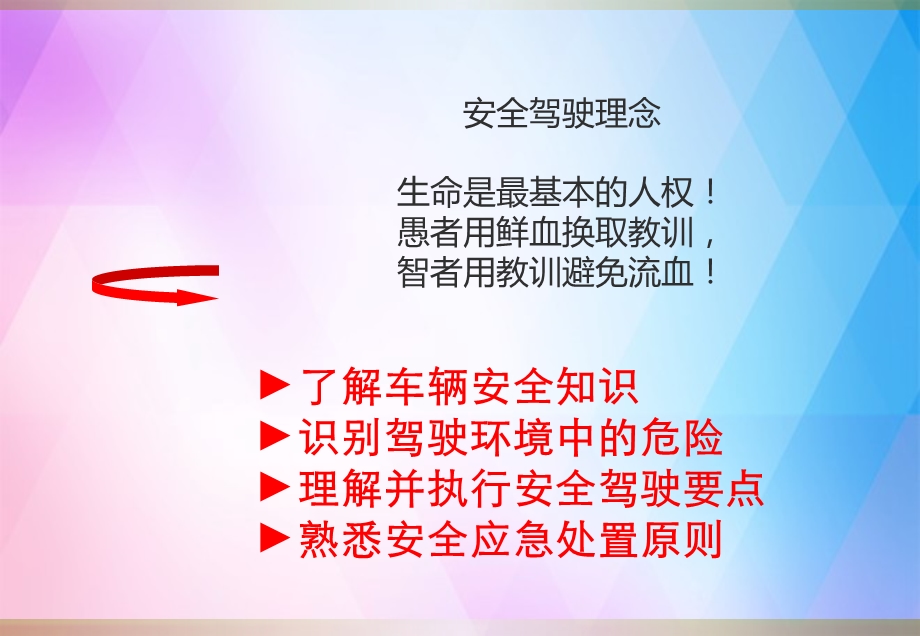 防御性驾驶培训讲义课件.ppt_第2页