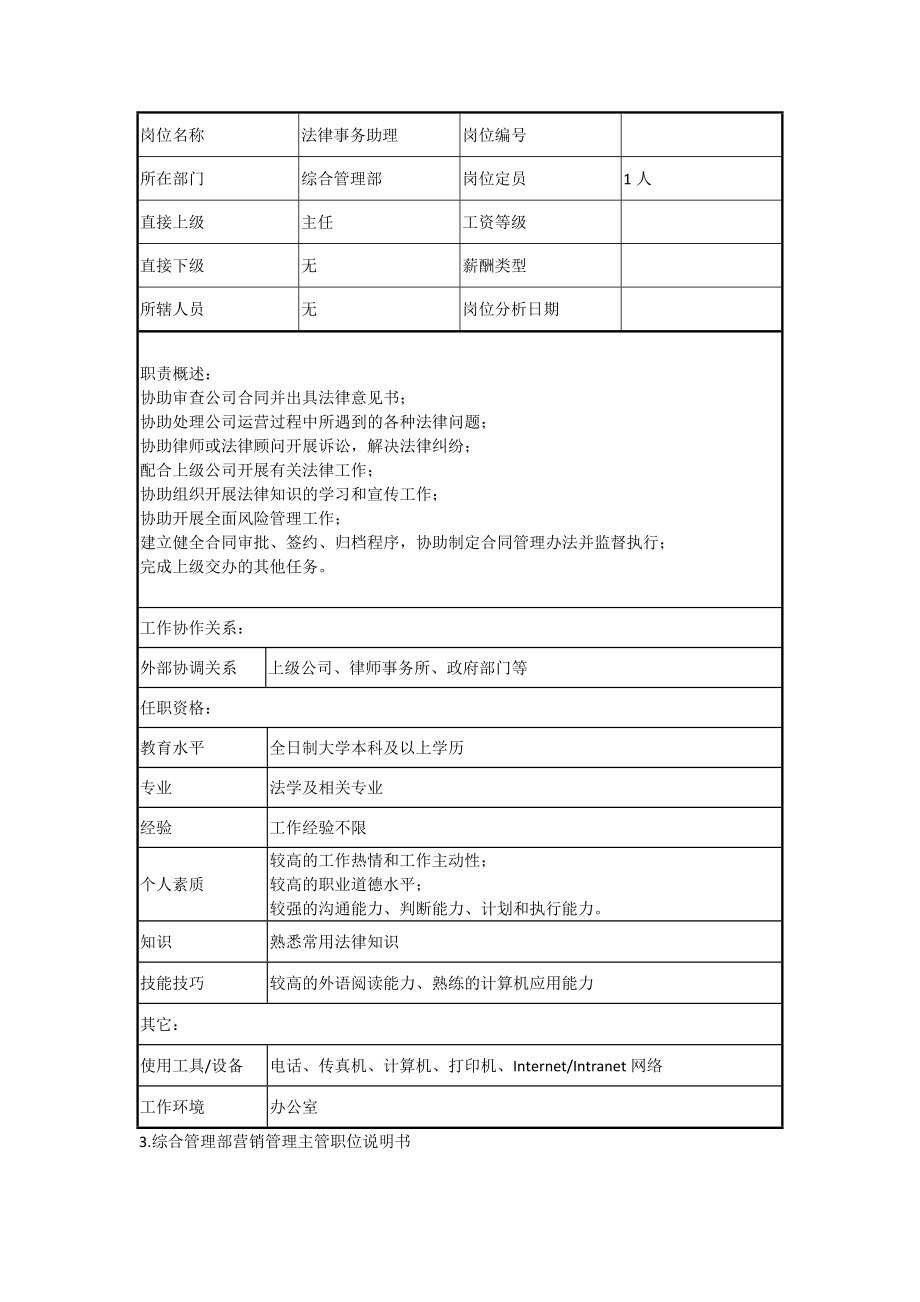 综合管理部法律事务主管职位说明书.doc_第2页