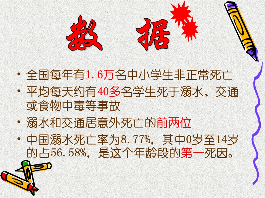 防溺水防火交通安全教育ppt课件全.ppt_第2页