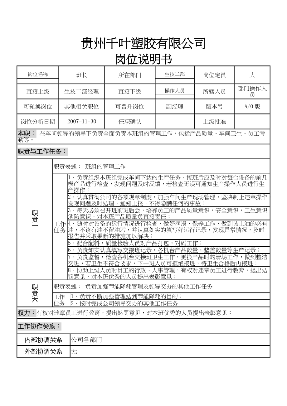 塑胶有限公司生产二部岗位说明书.doc_第1页