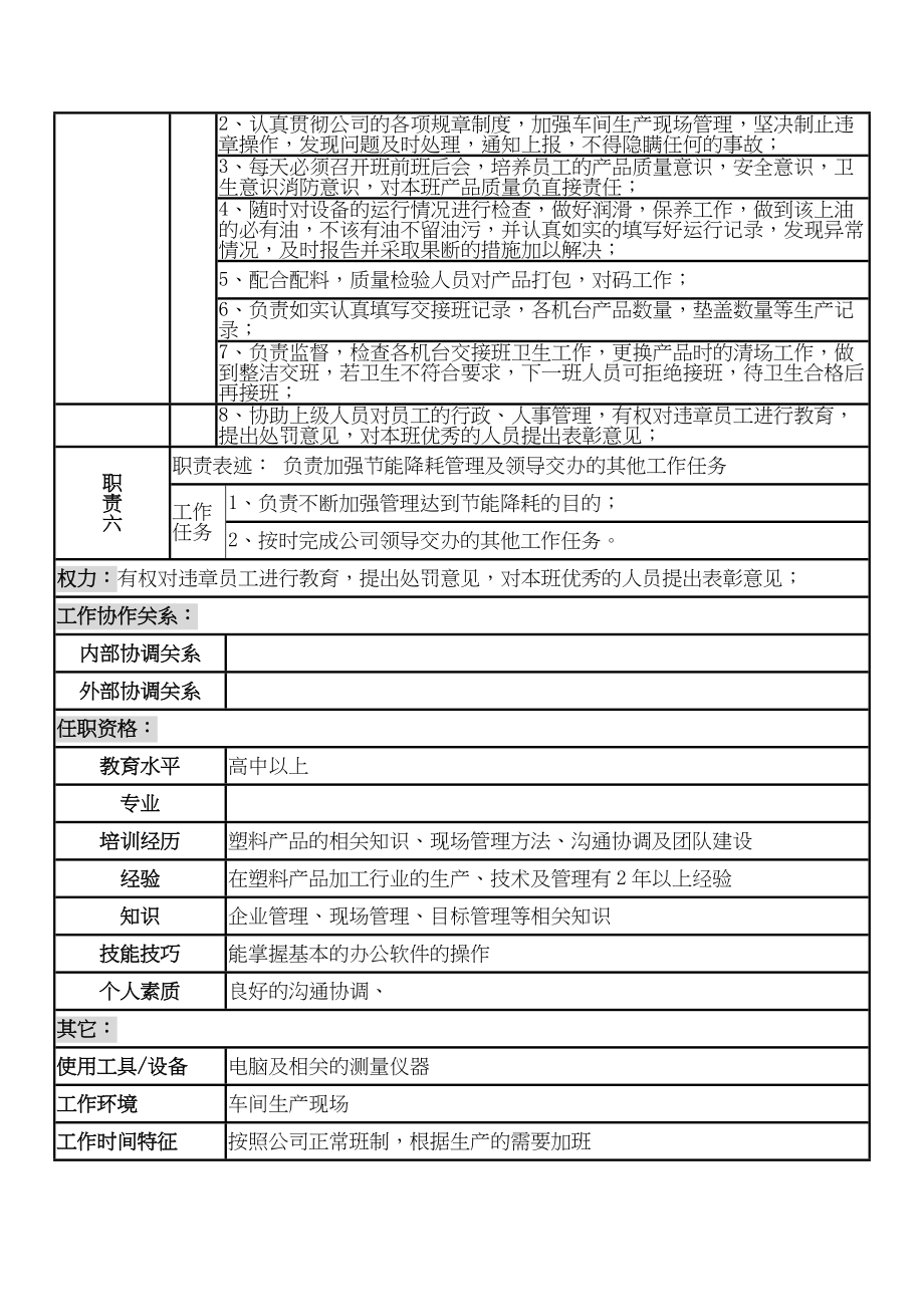 塑胶有限公司生产二部岗位说明书.doc_第3页