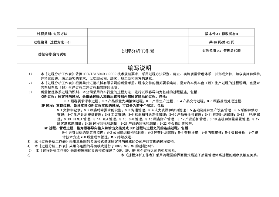 机械有限公司过程分析工作表.doc_第2页