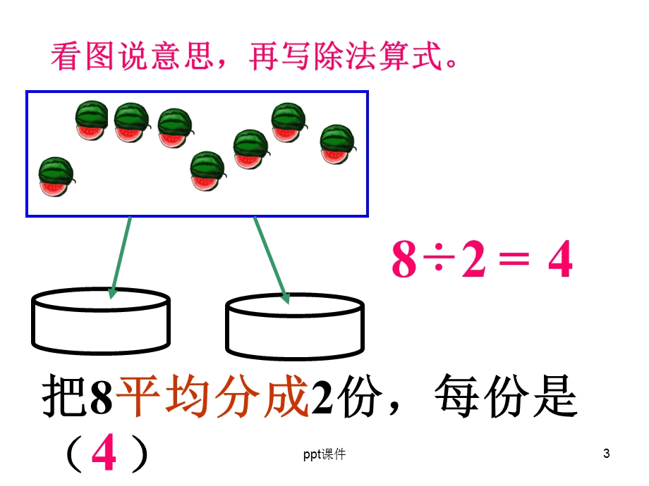 认识除法各部分名称课件.ppt_第3页