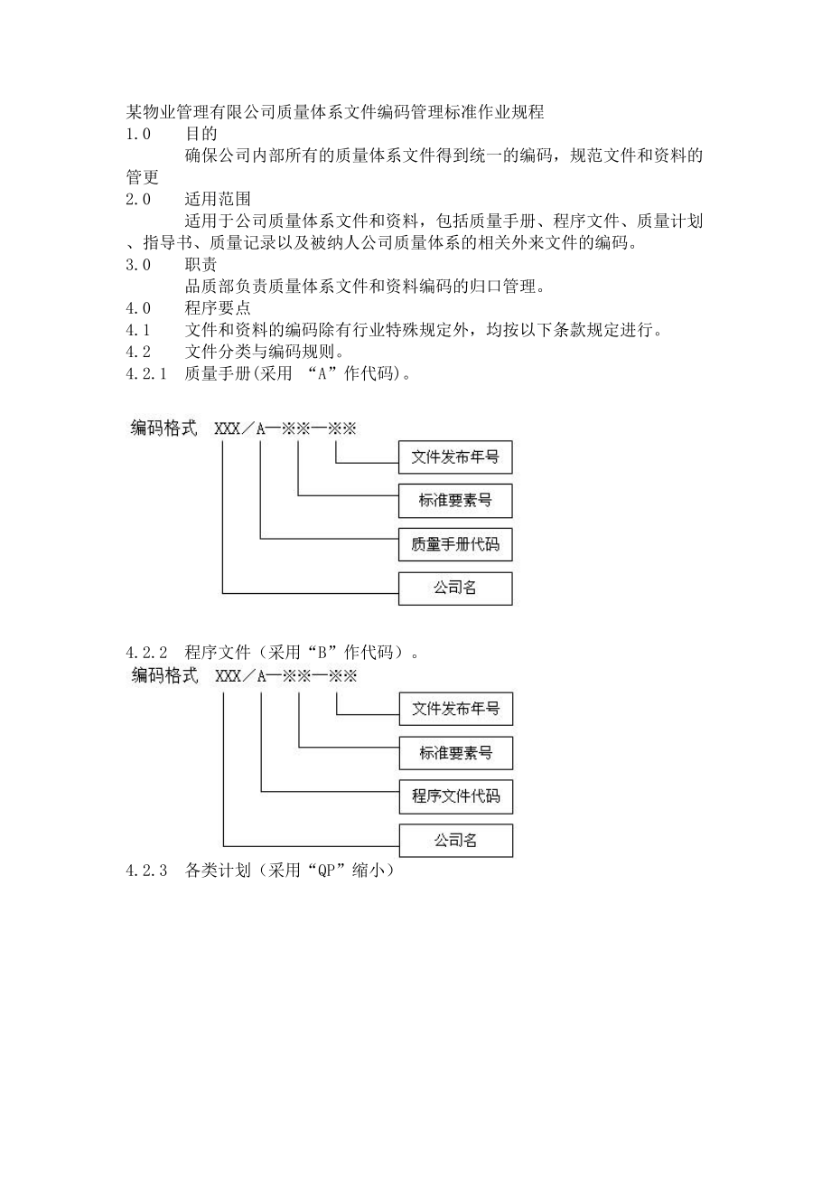 某物业管理有限公司质量体系文件编码管理标准作业规.doc_第1页