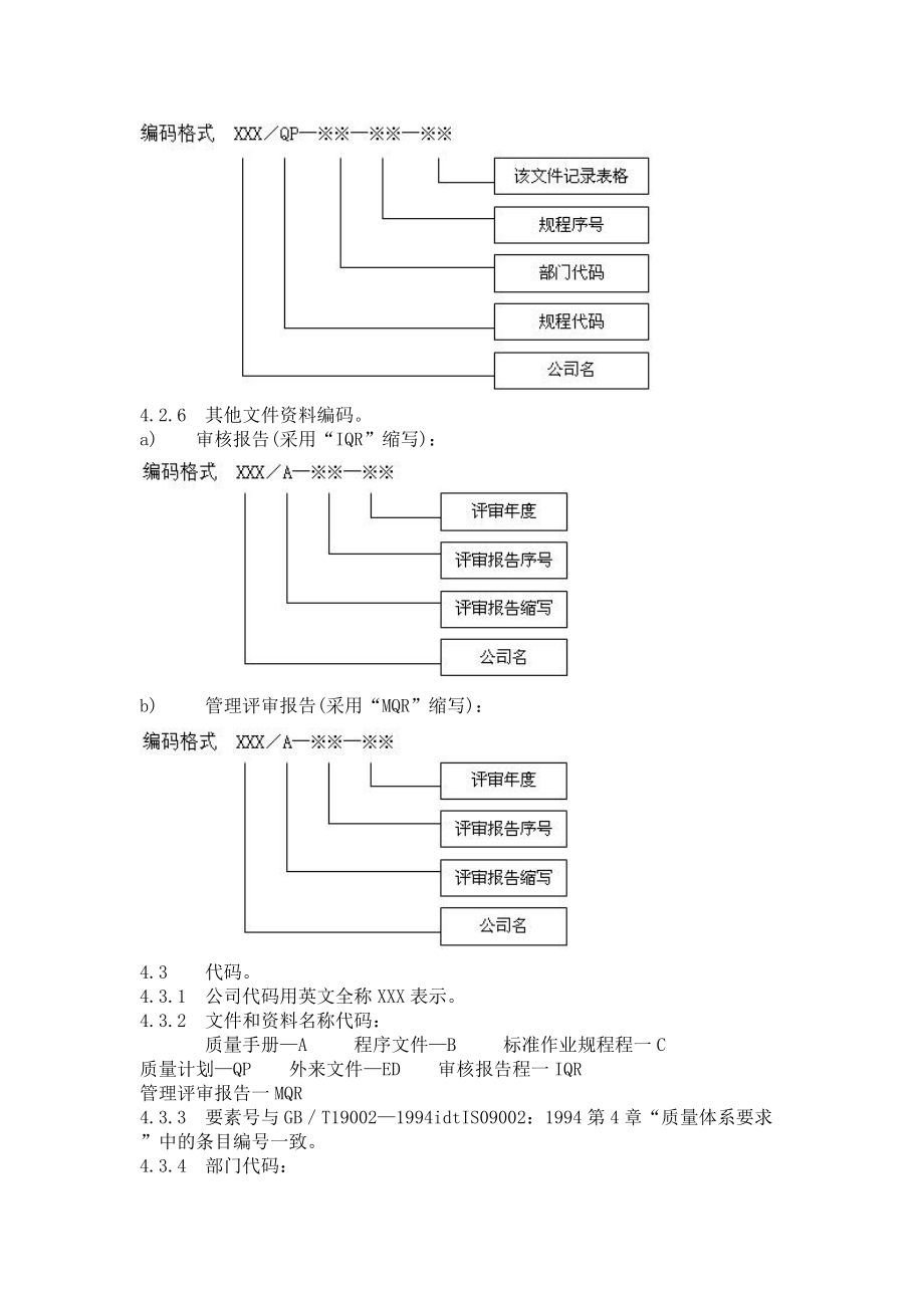 某物业管理有限公司质量体系文件编码管理标准作业规.doc_第3页