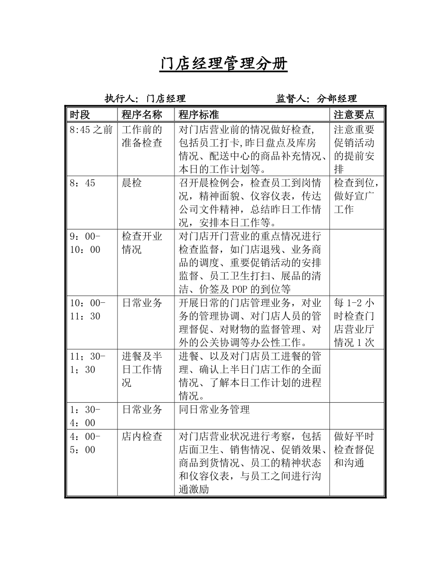 门店工作标准化手册.doc_第3页