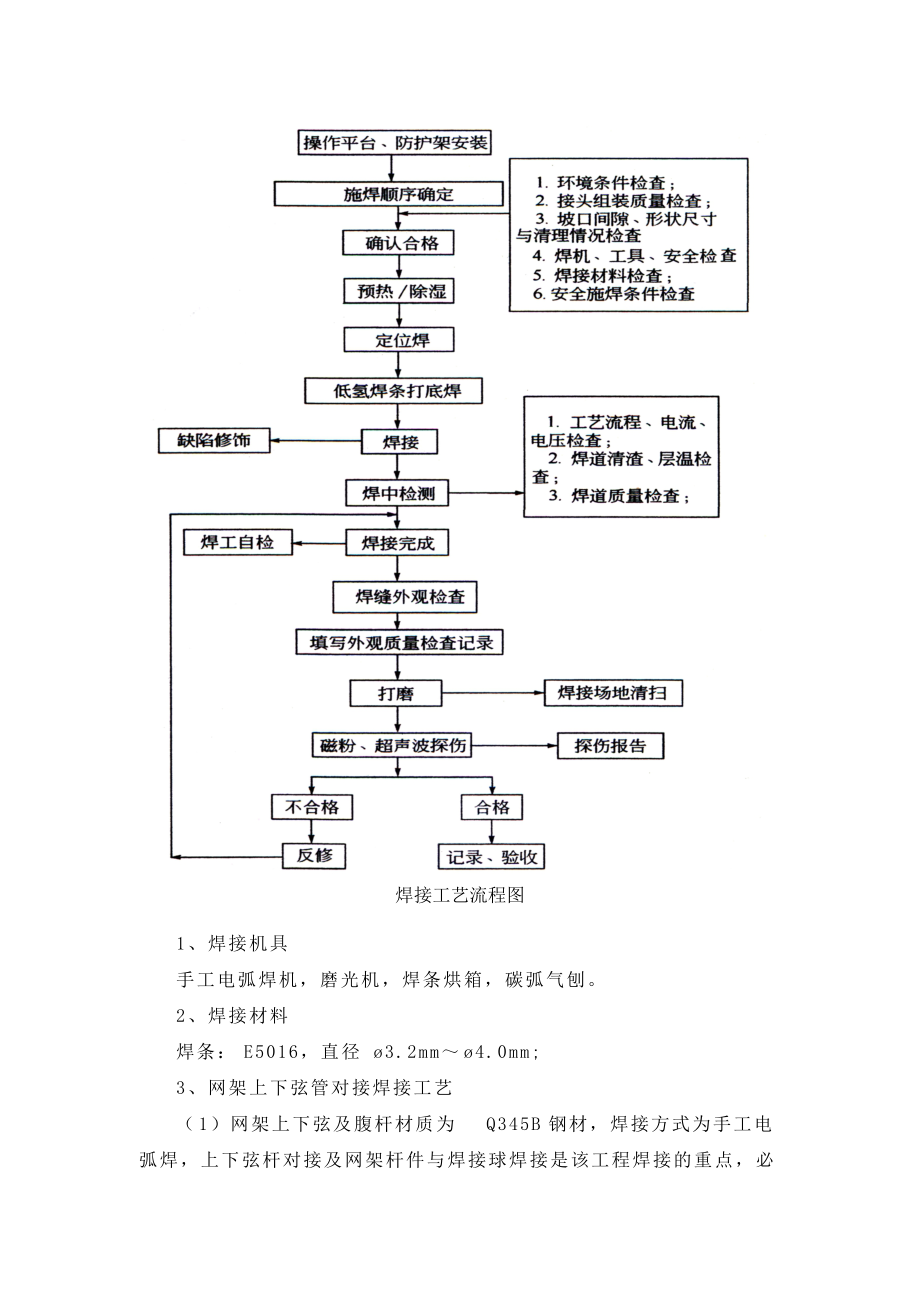 焊接球节点网架焊接专项方案.doc_第3页