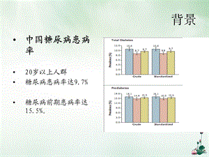 院内血糖管理及糖尿病护理进展ppt课件.pptx