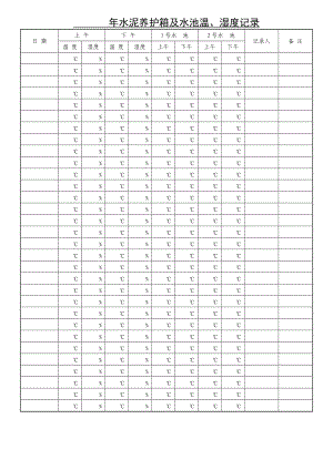 水泥养护箱及水池温湿度记录混凝土构件厂.doc