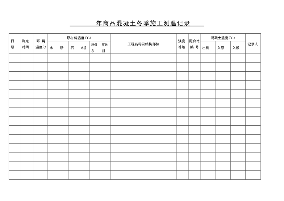 水泥养护箱及水池温湿度记录混凝土构件厂.doc_第2页