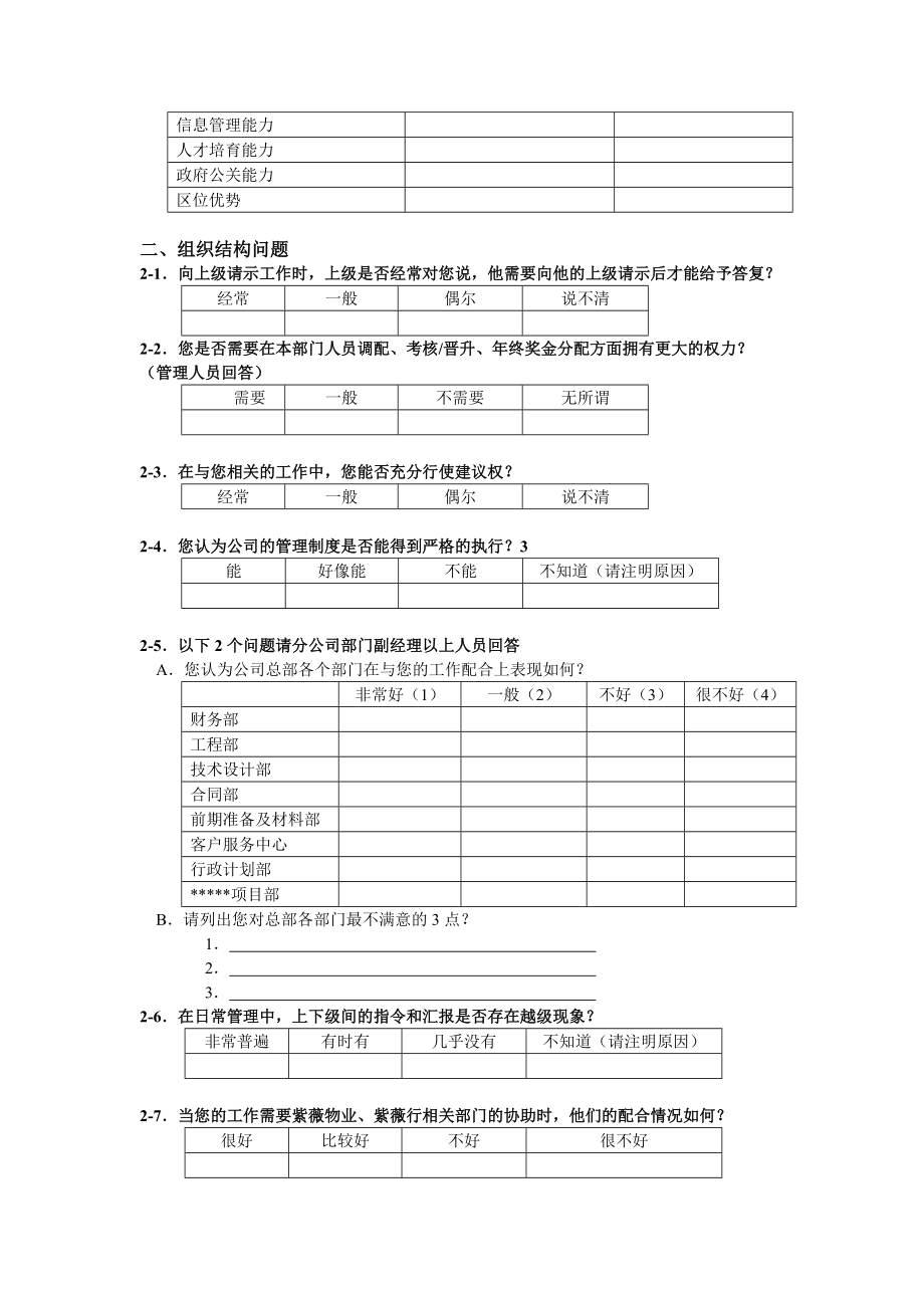 企业管理现状调查问卷模板.doc_第3页