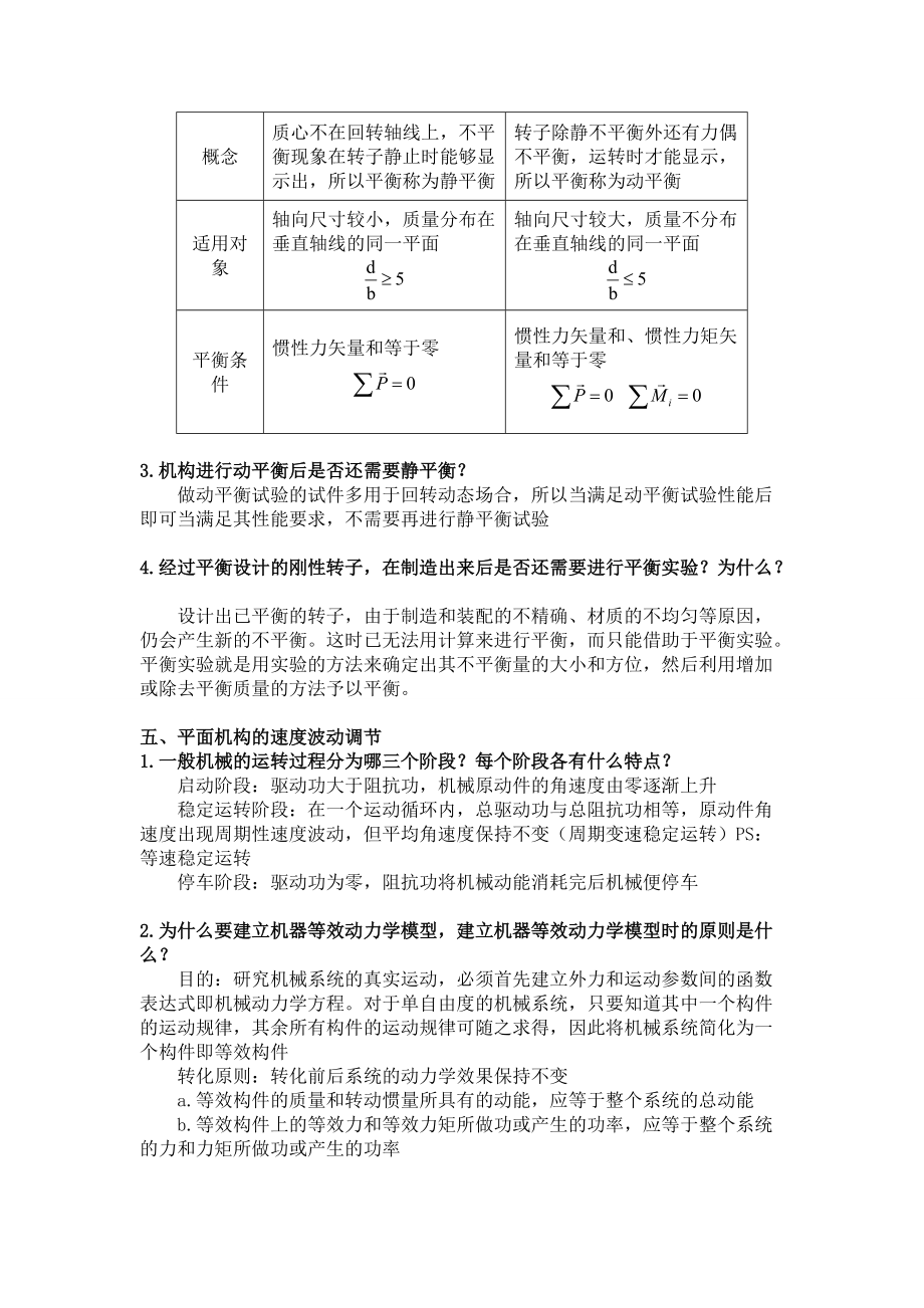 机械原理简答题终极整理版.doc_第3页