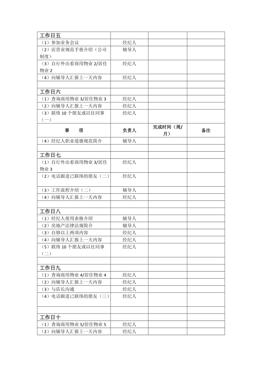 房产中介公司管理制度.doc_第2页