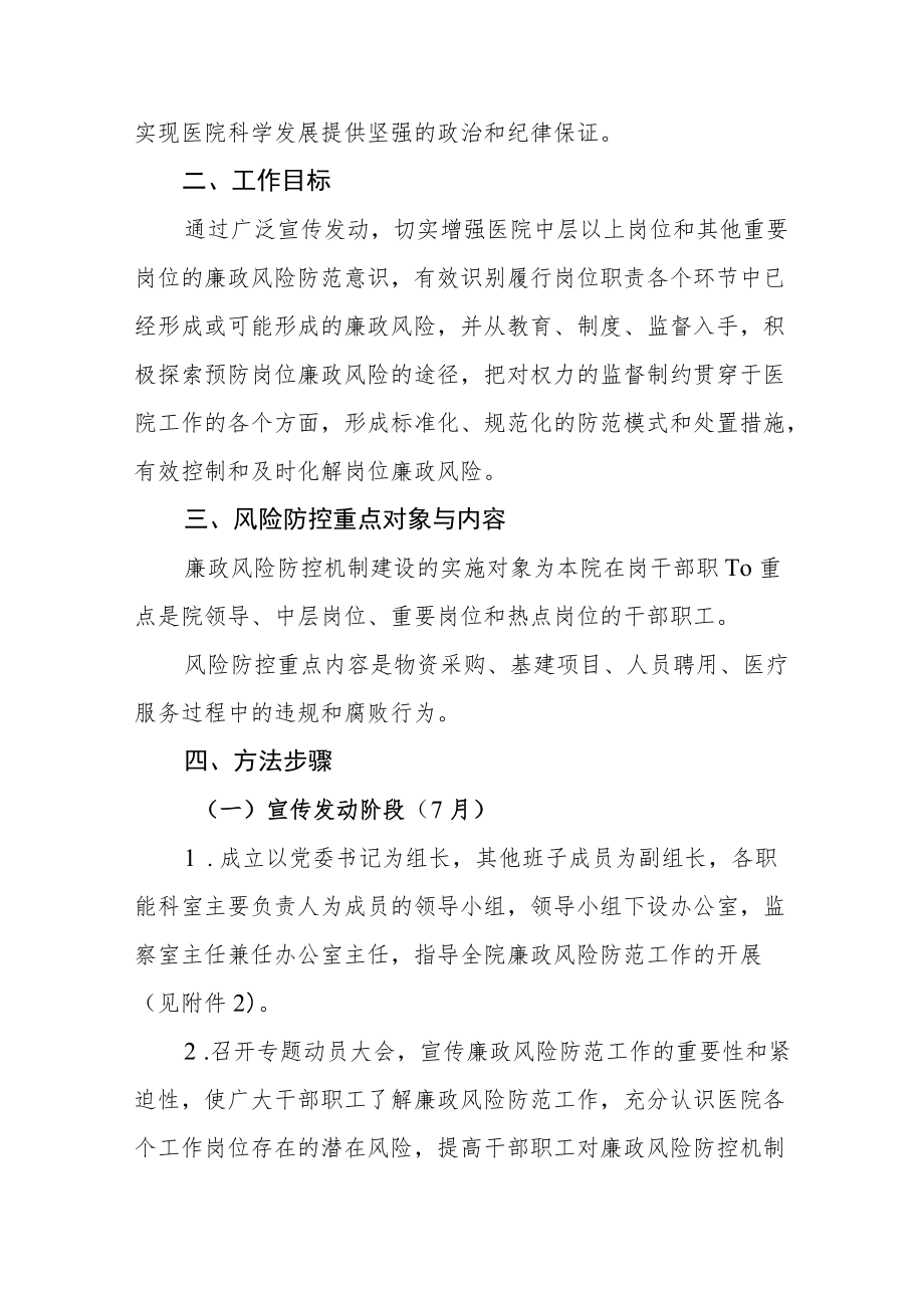 医院关于《廉政风险防控机制建设实施方案》的通知.docx_第2页