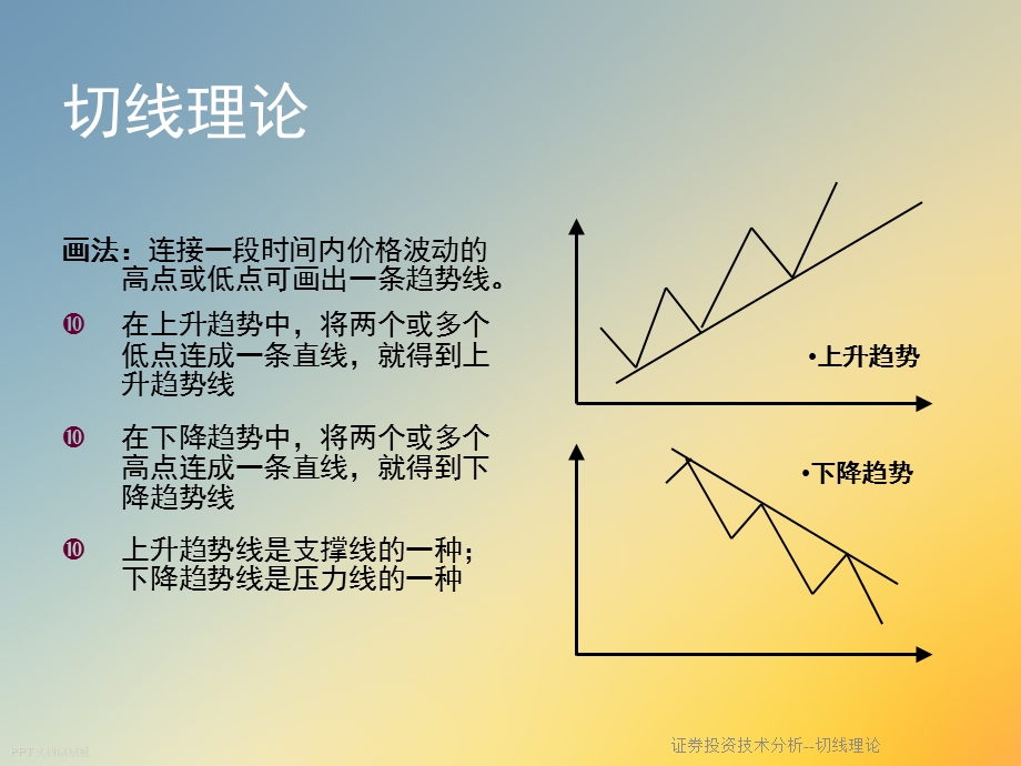 证券投资技术分析切线理论课件.ppt_第3页