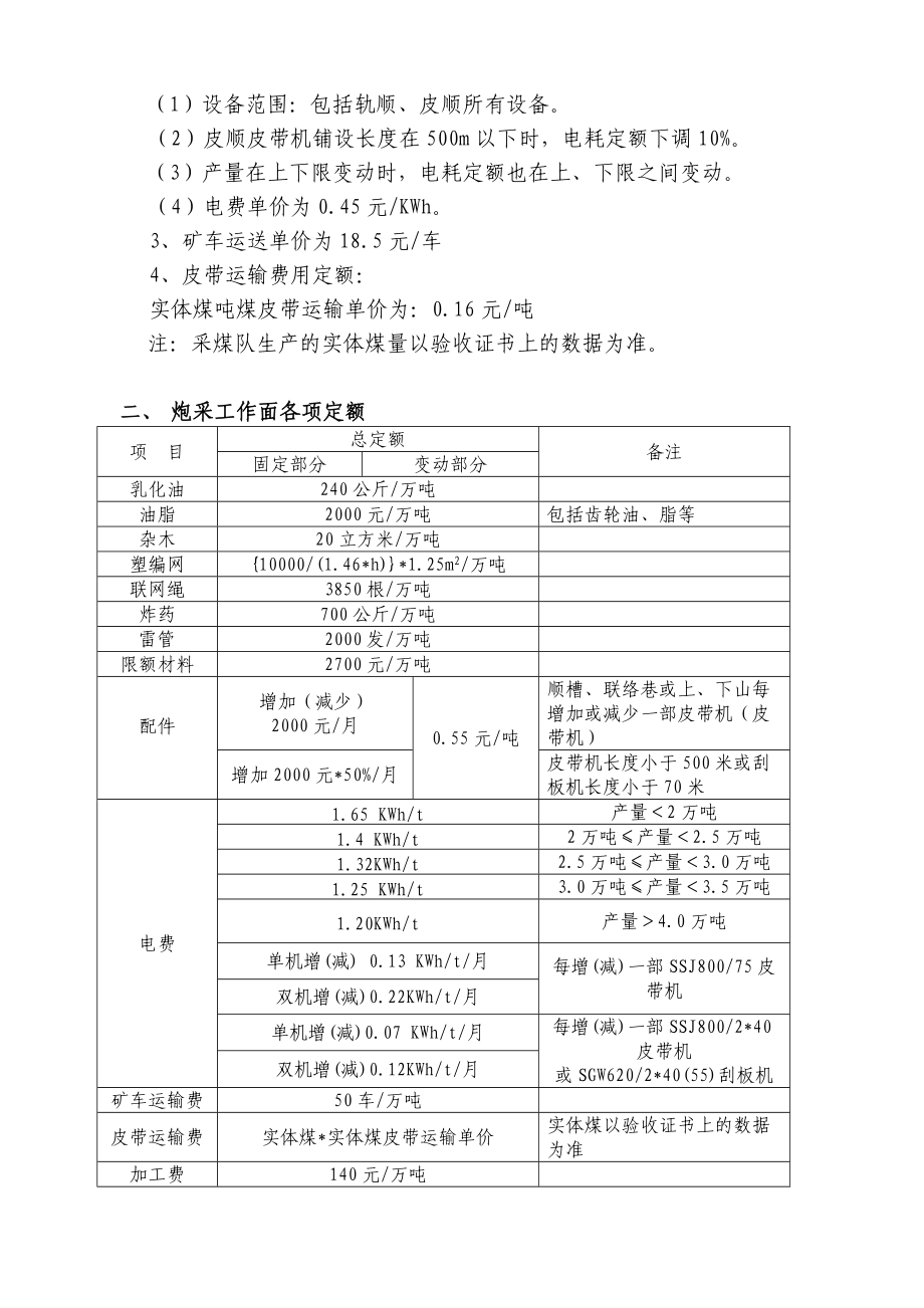 煤矿综采内部市场化核算定额.doc_第3页