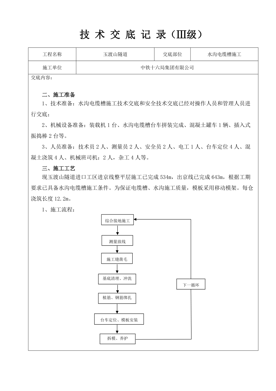 水沟电缆槽技术交底大全.doc_第2页