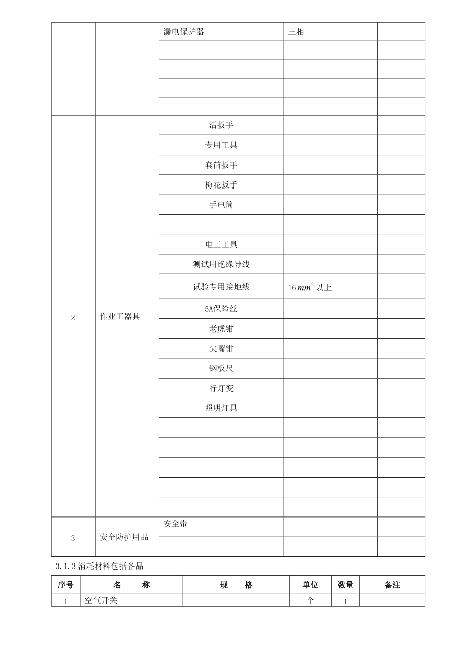 电厂发电机机组加热器检修作业指导书.doc_第2页