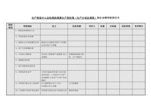 生产制造中心总经理助理岗位业绩考核责任书模板范例.doc