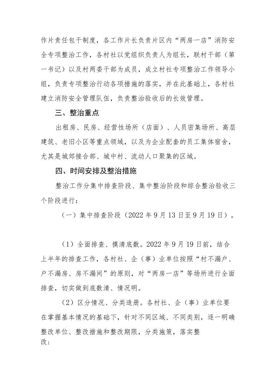 关于“两房一店”等场所消防安全集中整治实施方案.docx_第2页