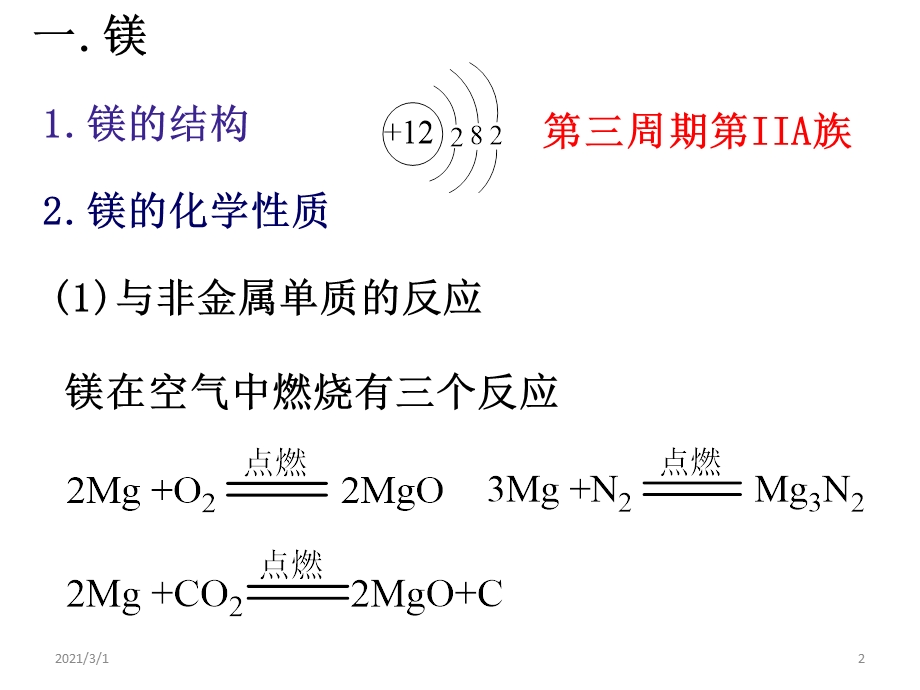 镁及其化合物概述课件.ppt_第2页