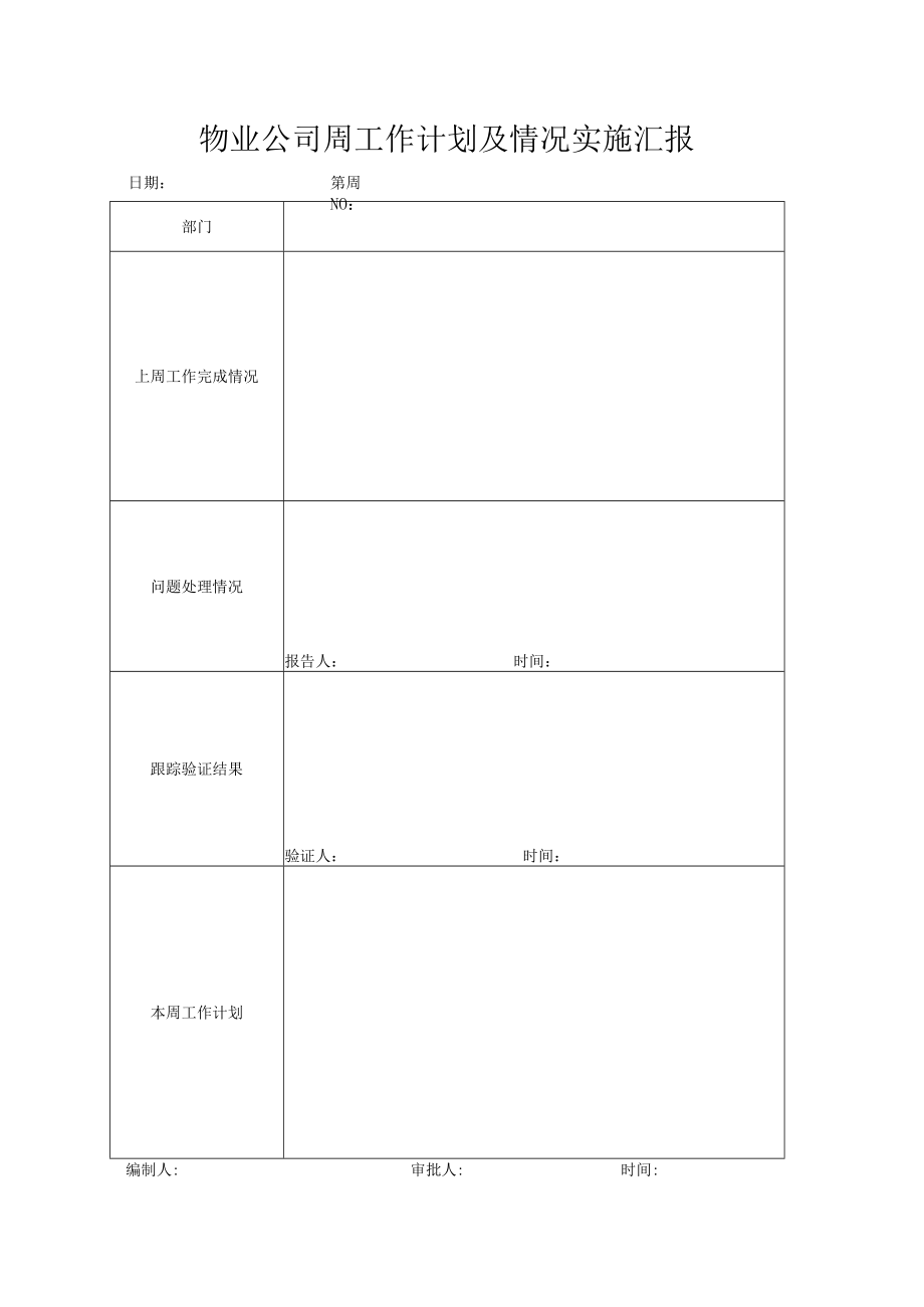 公司各部门周工作计划及实施情况汇报表.docx_第1页