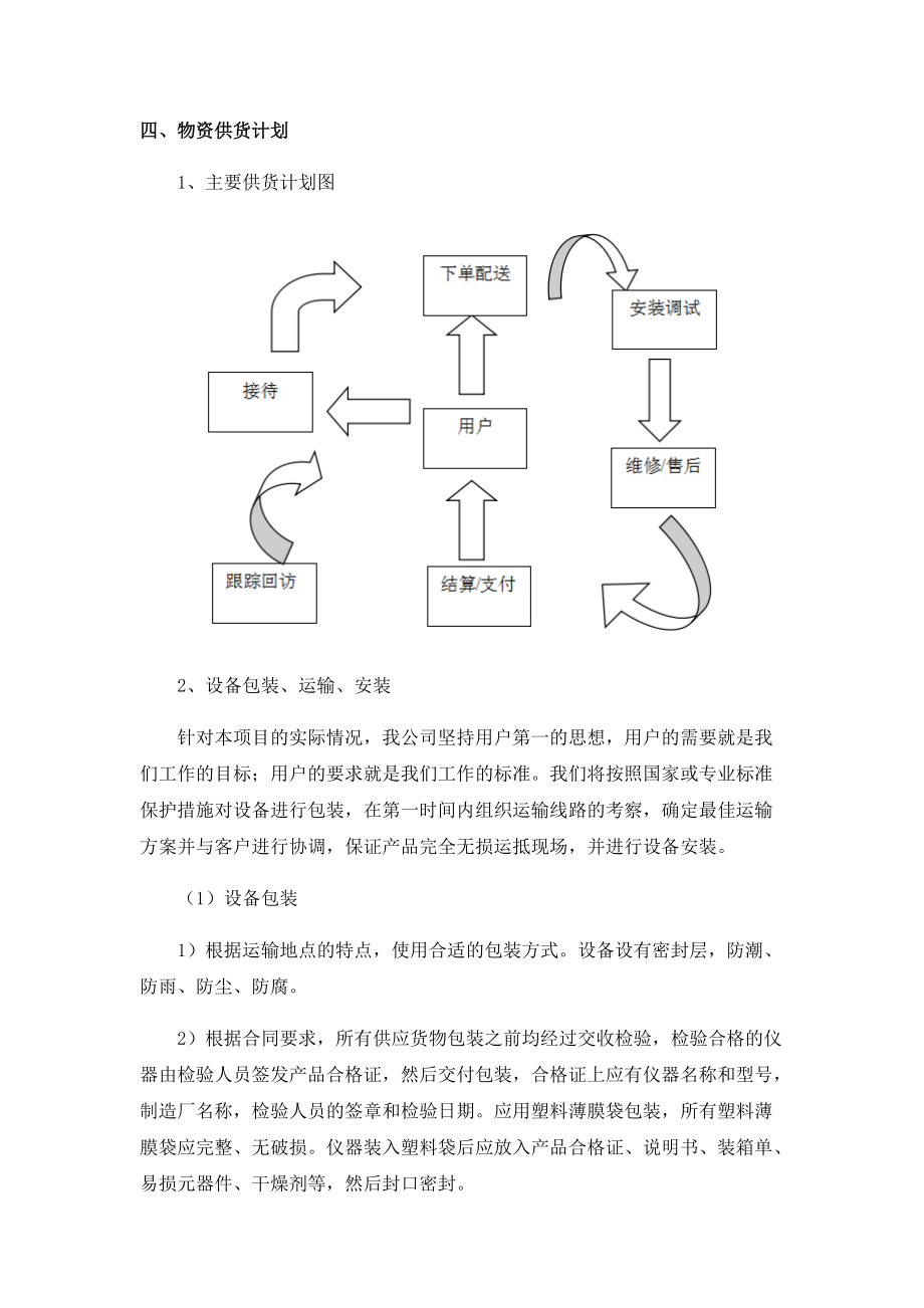 防汛抢险物资供货实施方案.docx_第2页